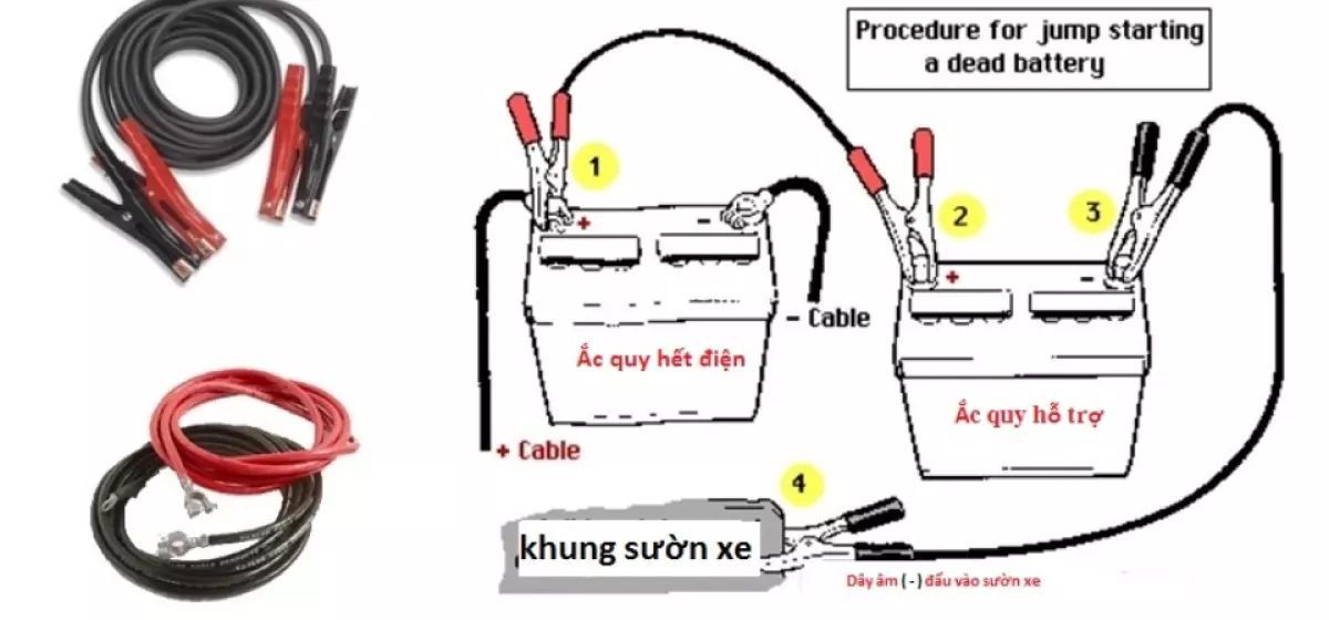 Hướng-dẫn-câu-bình-khi-xe-bị-hết-điện