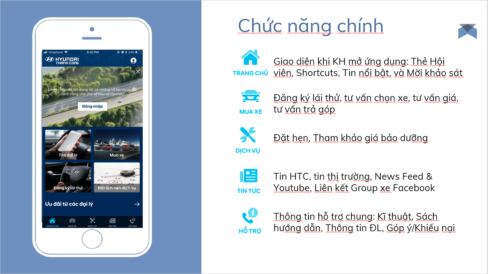 ung dung hyundai 488x274 1